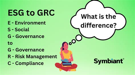 Business Software Solutions for Finance, ESG & GRC.